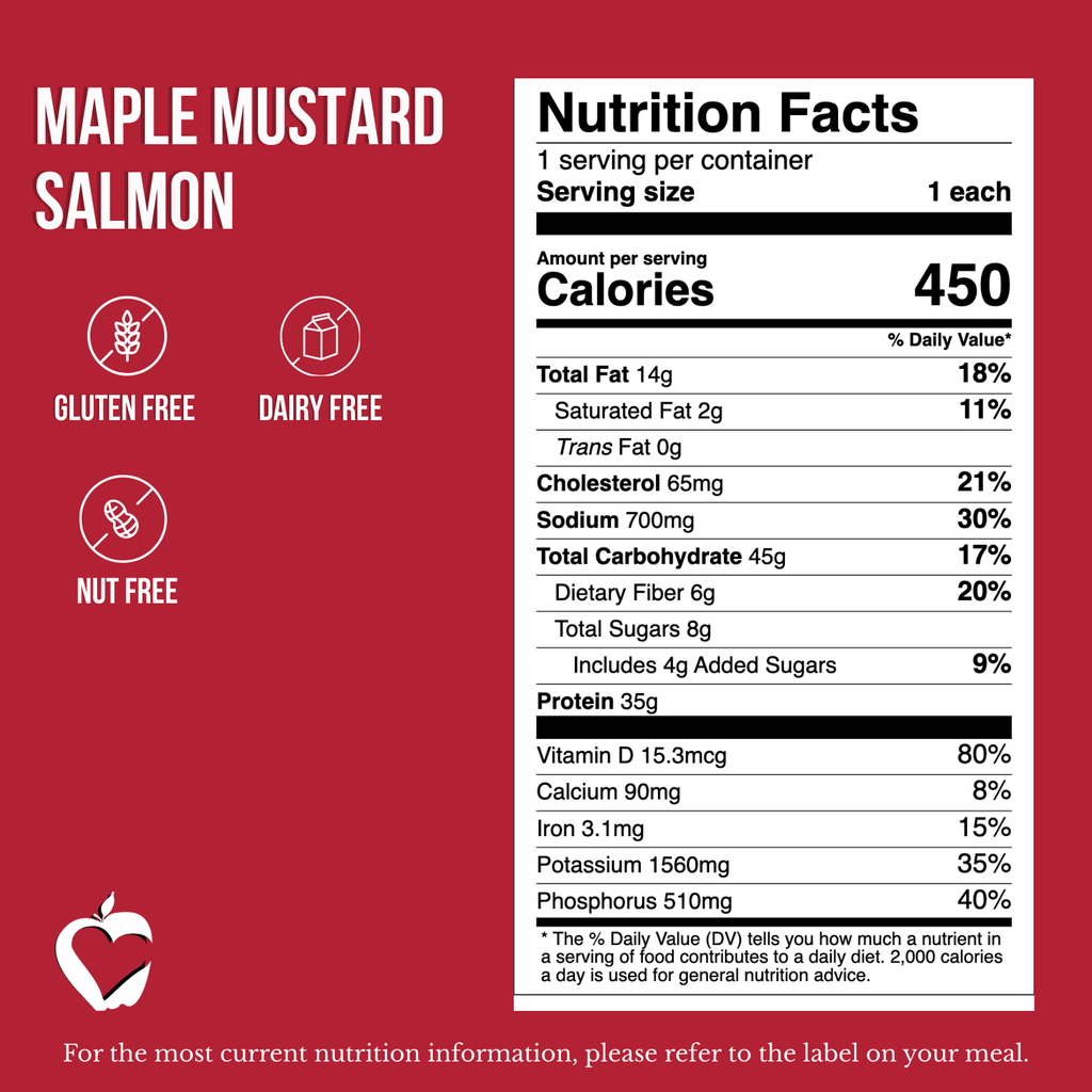Maple Mustard Salmon