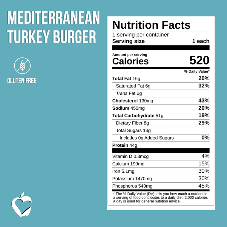 Mediterranean Turkey Burger