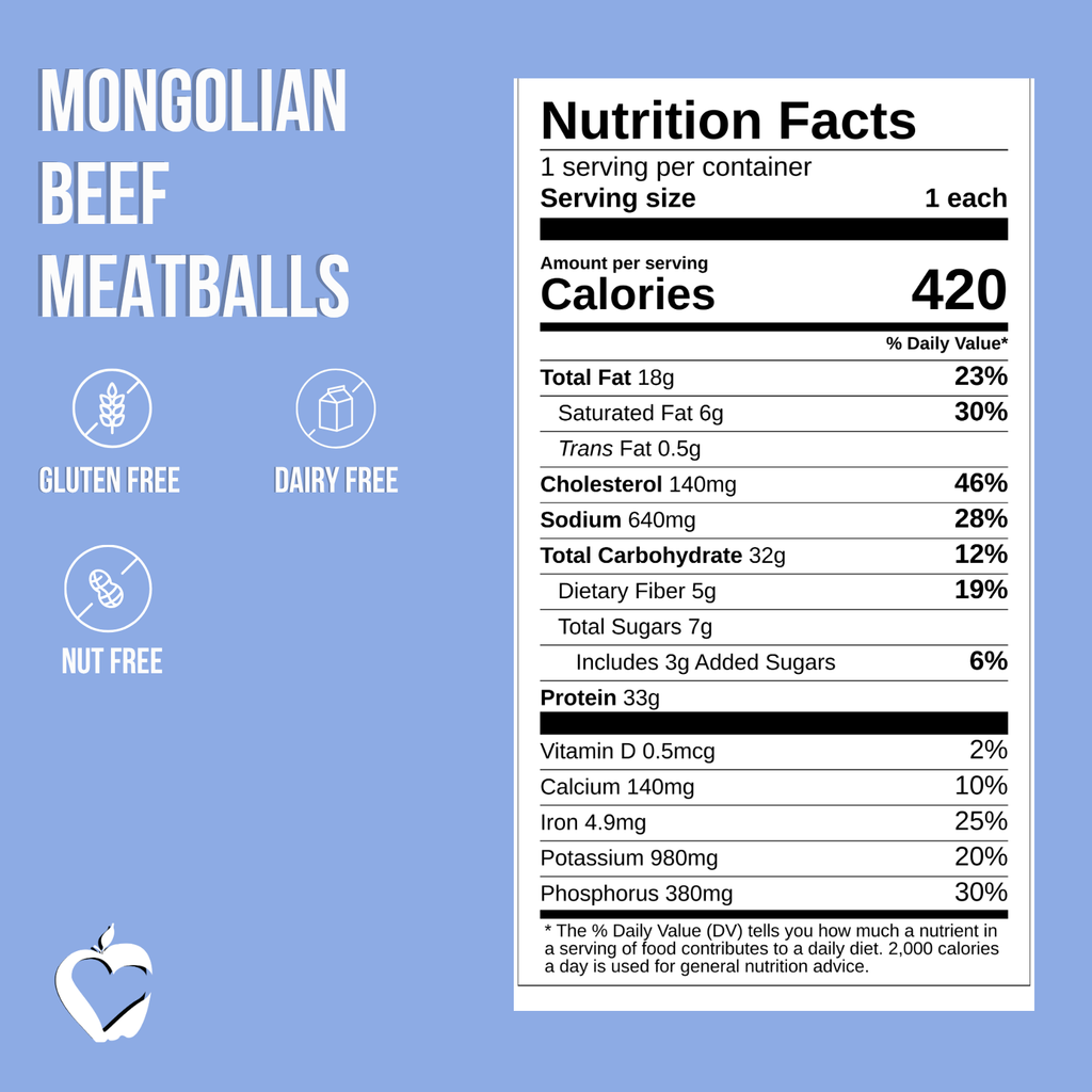 Mongolian Beef Meatballs