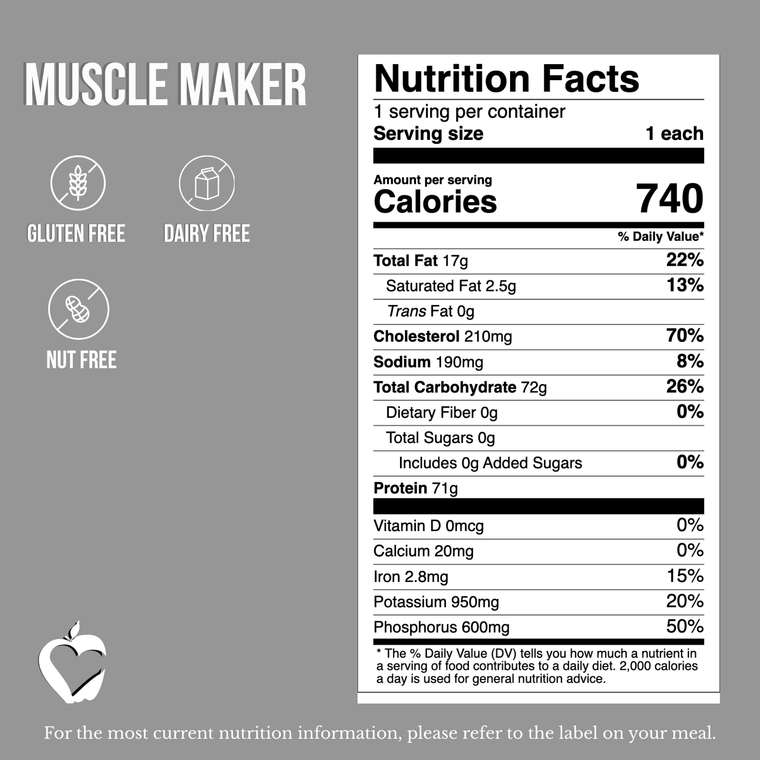 Muscle Maker