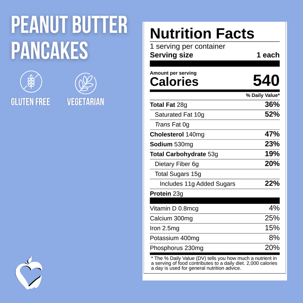 Peanut Butter Pancakes