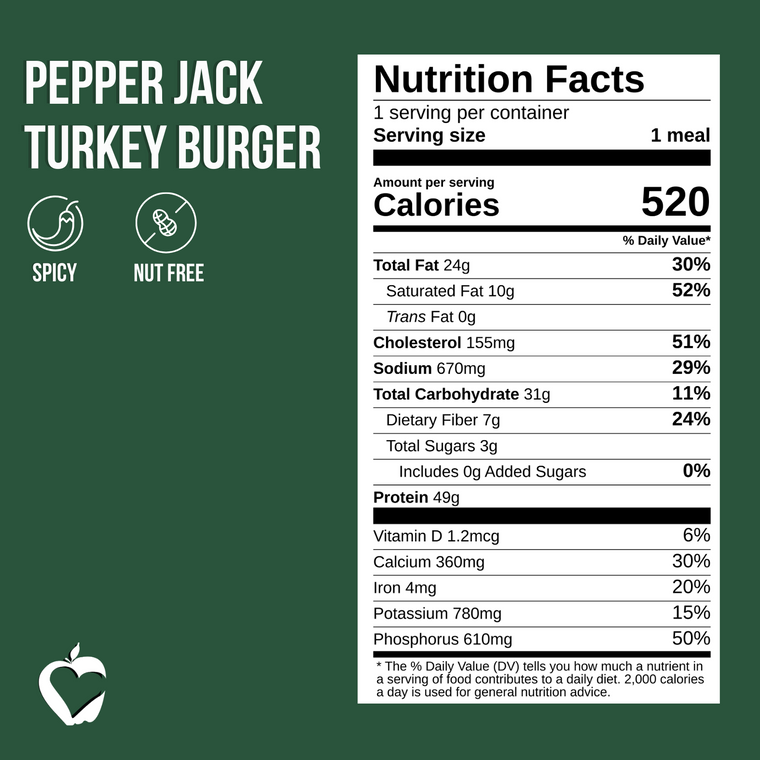 Pepper Jack Turkey Burger