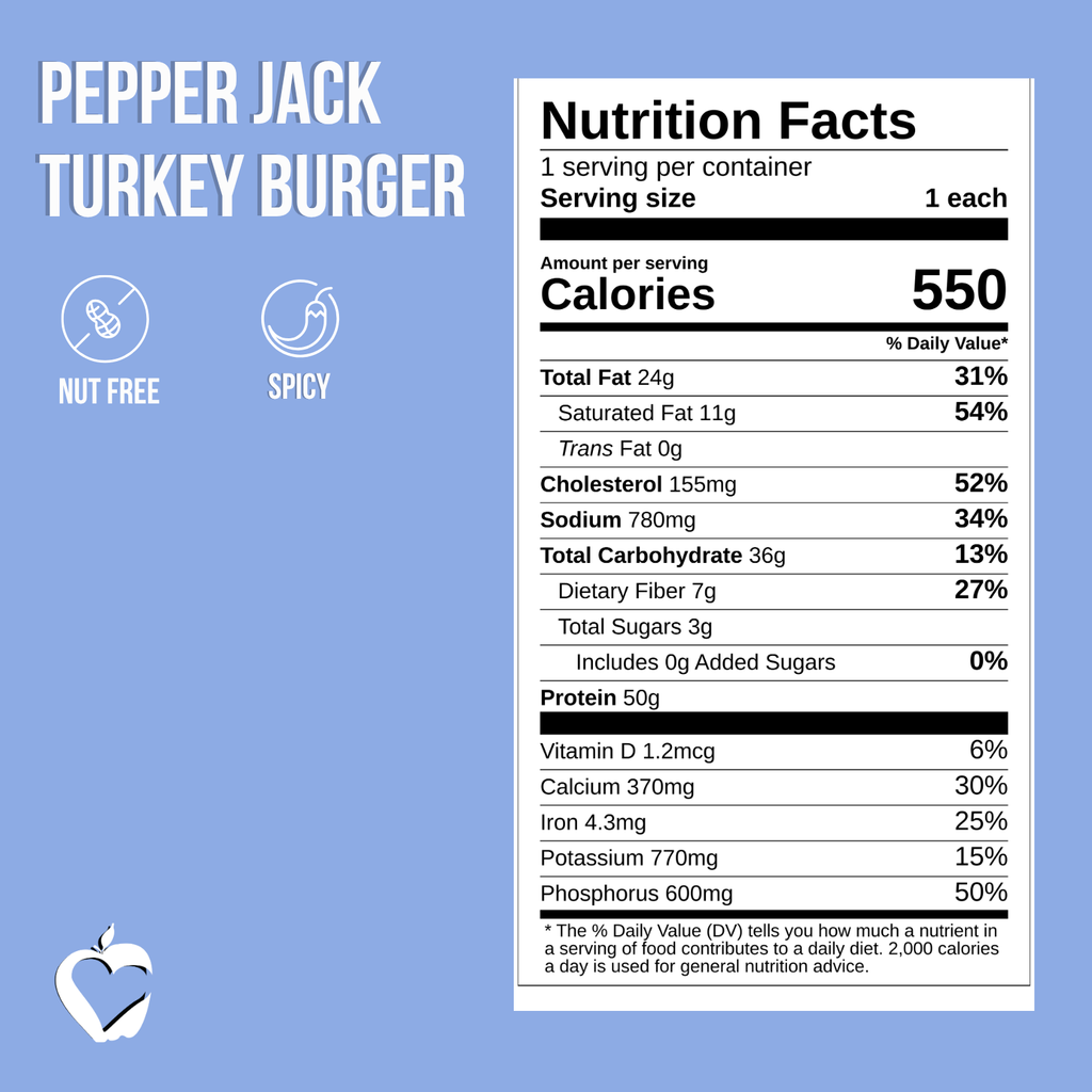 Pepper Jack Turkey Burger