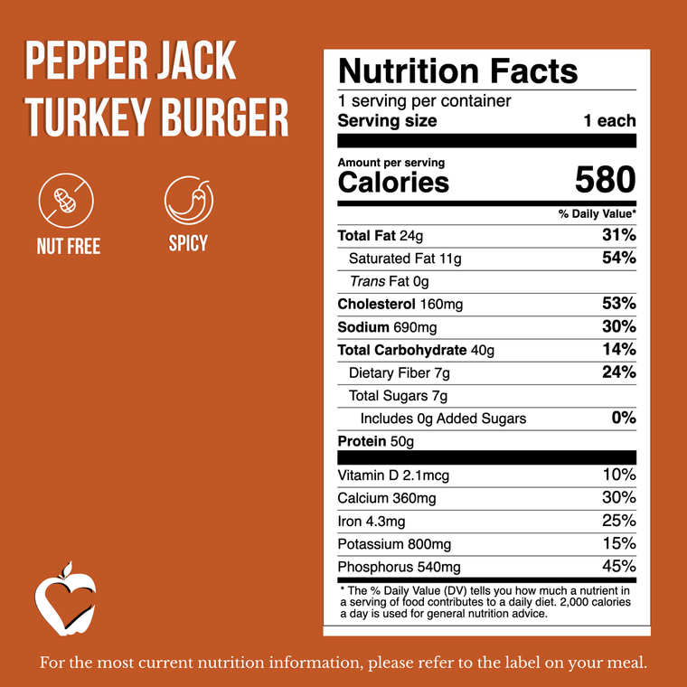 Pepper Jack Turkey Burger