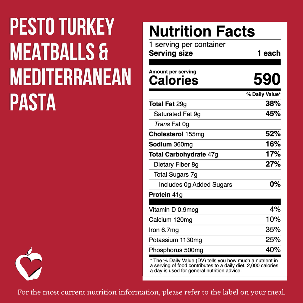 Pesto Turkey Meatballs & Mediterranean Pasta