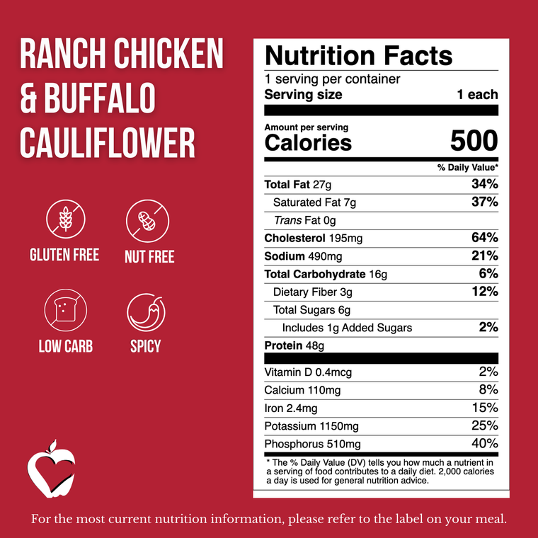 Ranch Chicken & Buffalo Cauliflower