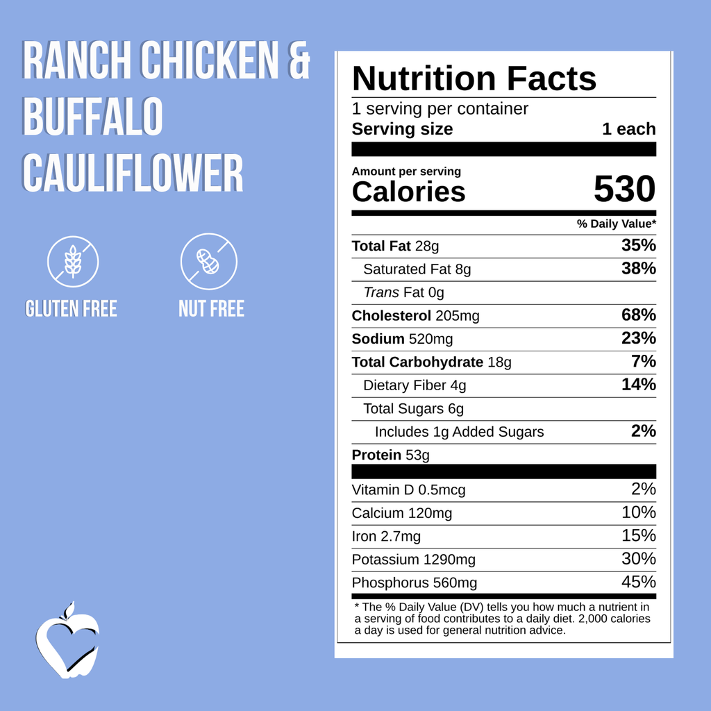 Ranch Chicken & Buffalo Cauliflower