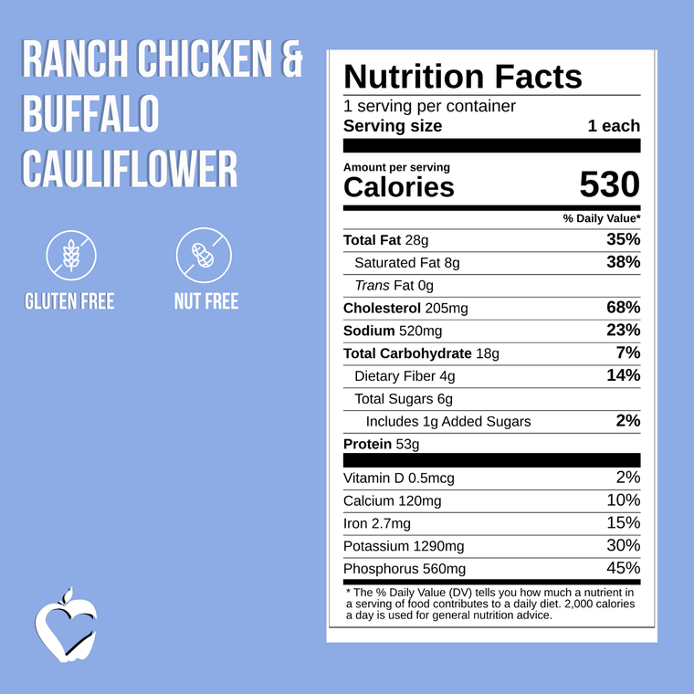 Ranch Chicken & Buffalo Cauliflower