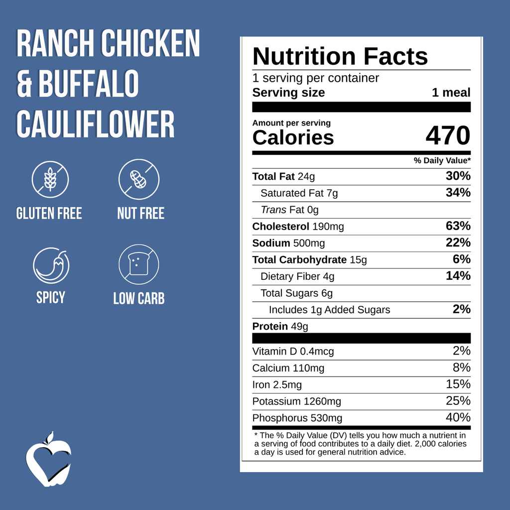 Ranch Chicken & Buffalo Cauliflower