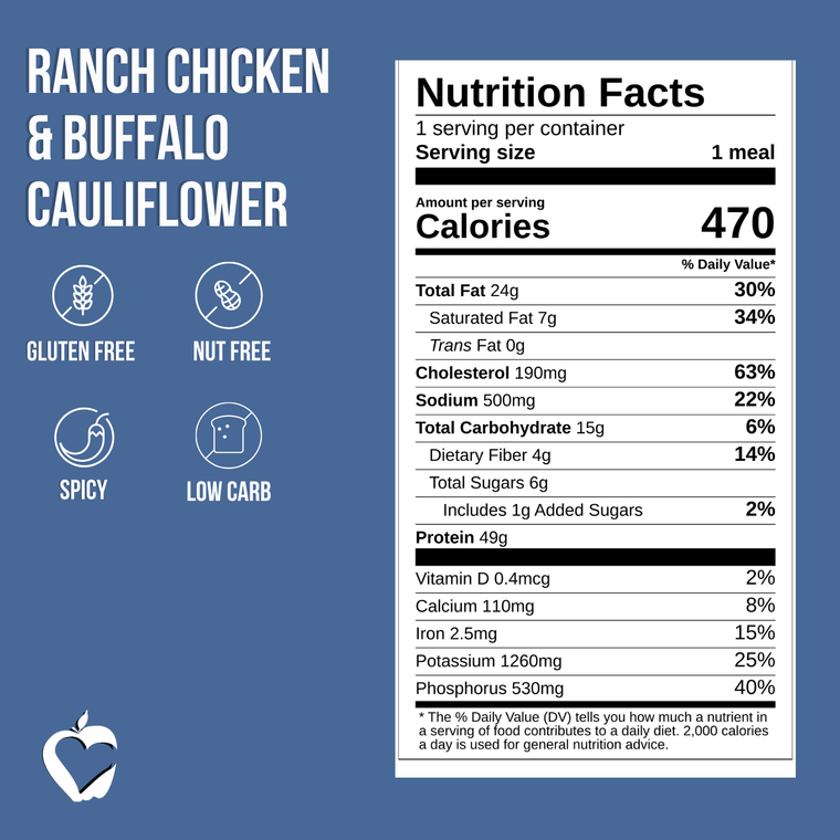 Ranch Chicken & Buffalo Cauliflower