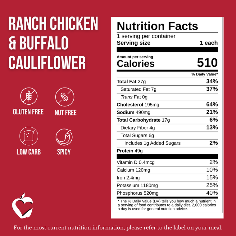 Ranch Chicken & Buffalo Cauliflower