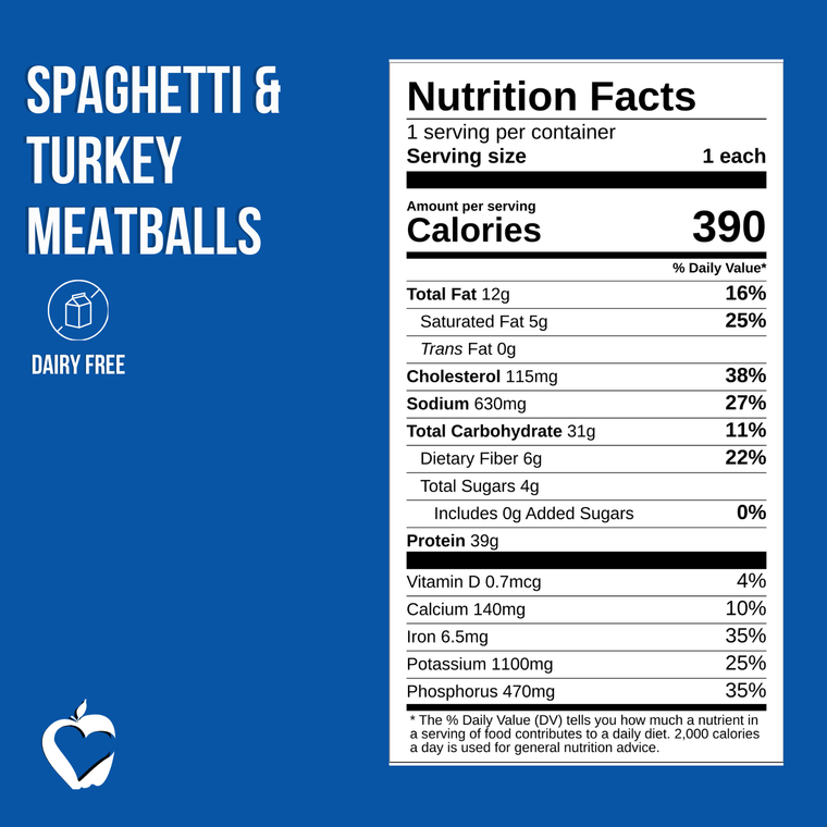 Spaghetti & Turkey Meatballs