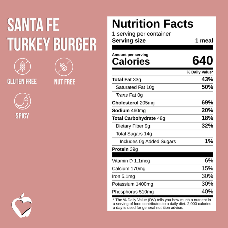 Santa Fe Turkey Burger