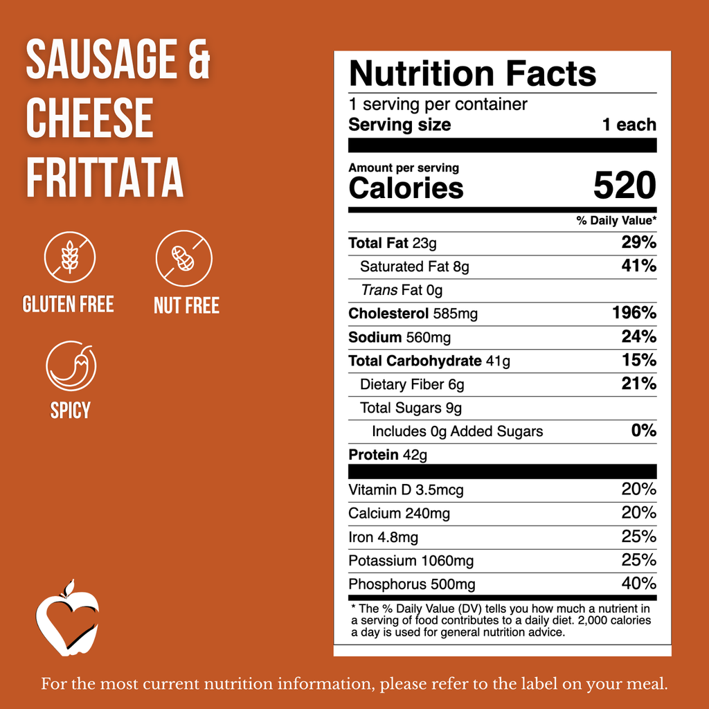 Sausage & Cheese Frittata
