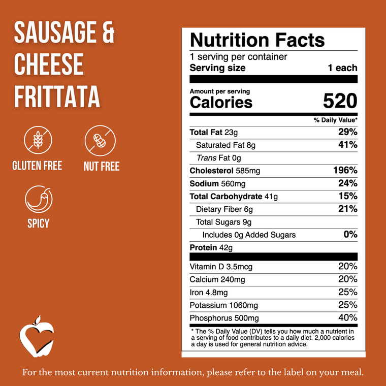 Sausage & Cheese Frittata