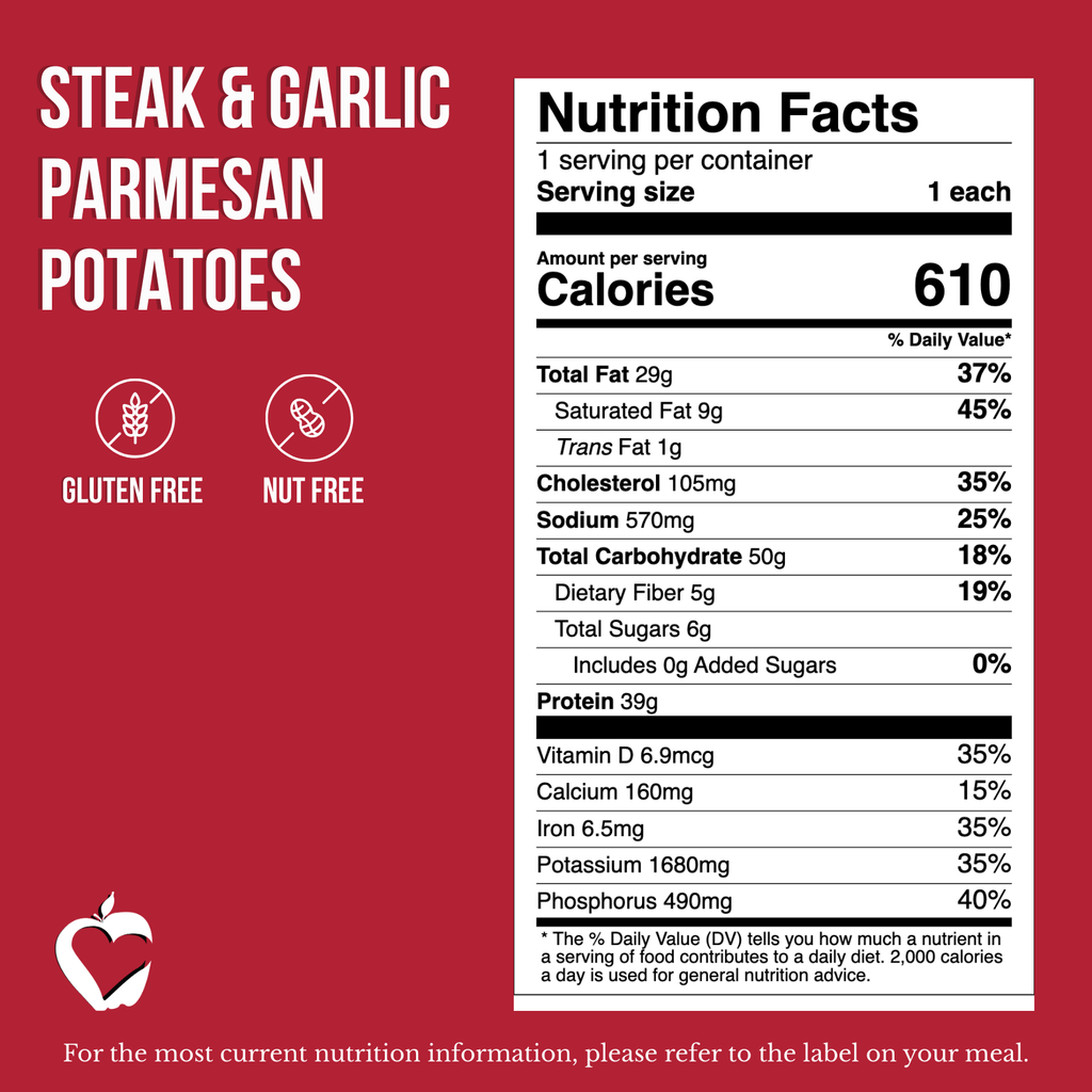 Steak & Garlic Parmesan Potatoes