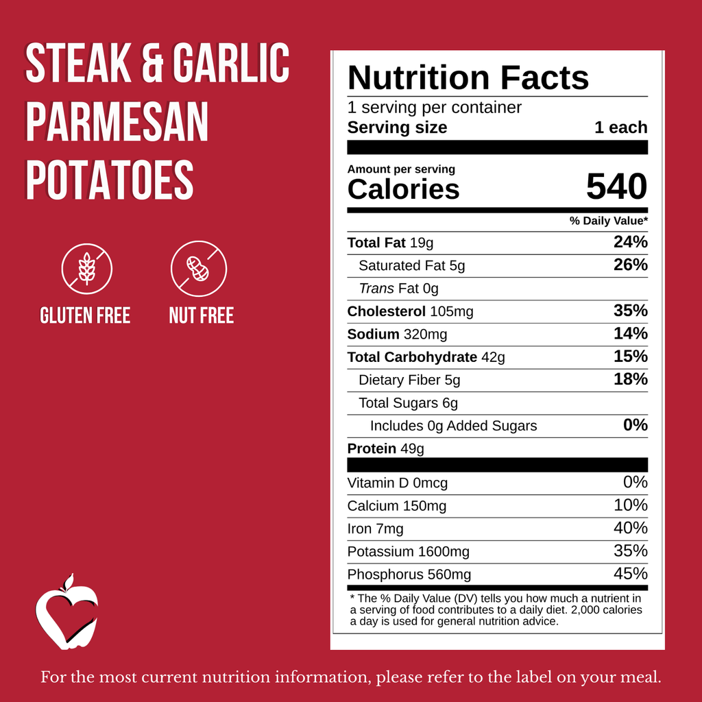 Steak & Garlic Parmesan Potatoes