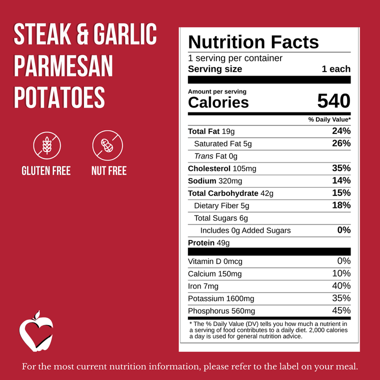 Steak & Garlic Parmesan Potatoes