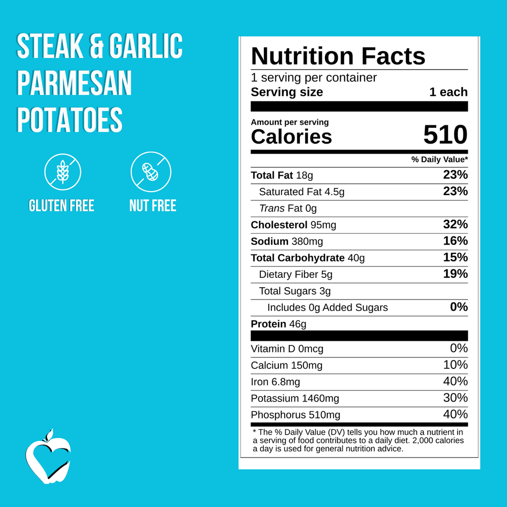 Steak & Garlic Parmesan Potatoes
