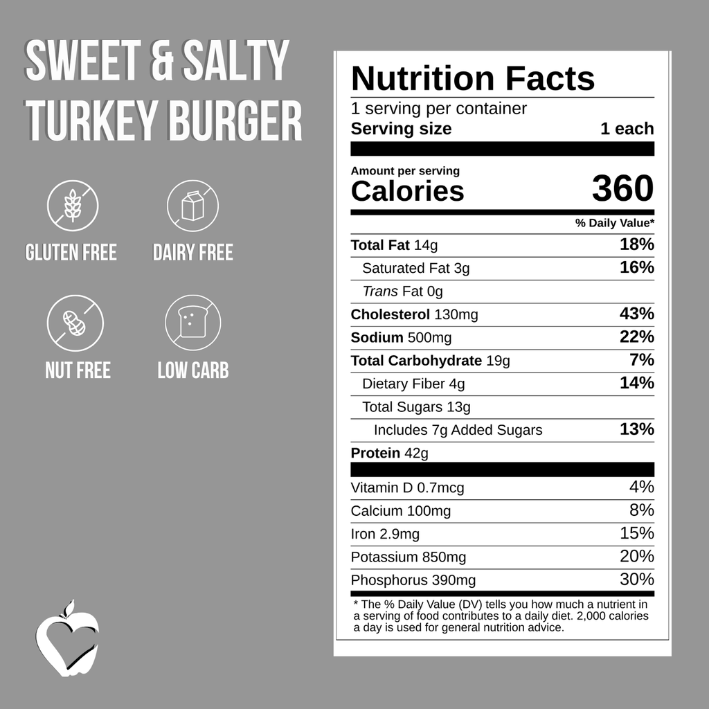 Sweet & Salty Turkey Burger