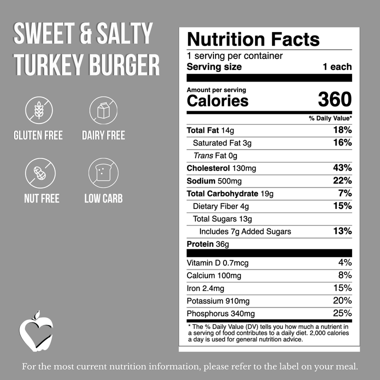 Sweet & Salty Turkey Burger