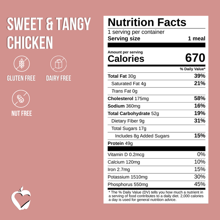 Sweet & Tangy Chicken