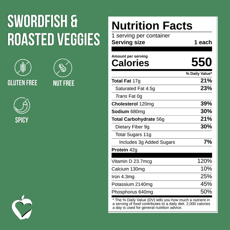 Swordfish & Roasted Veggies