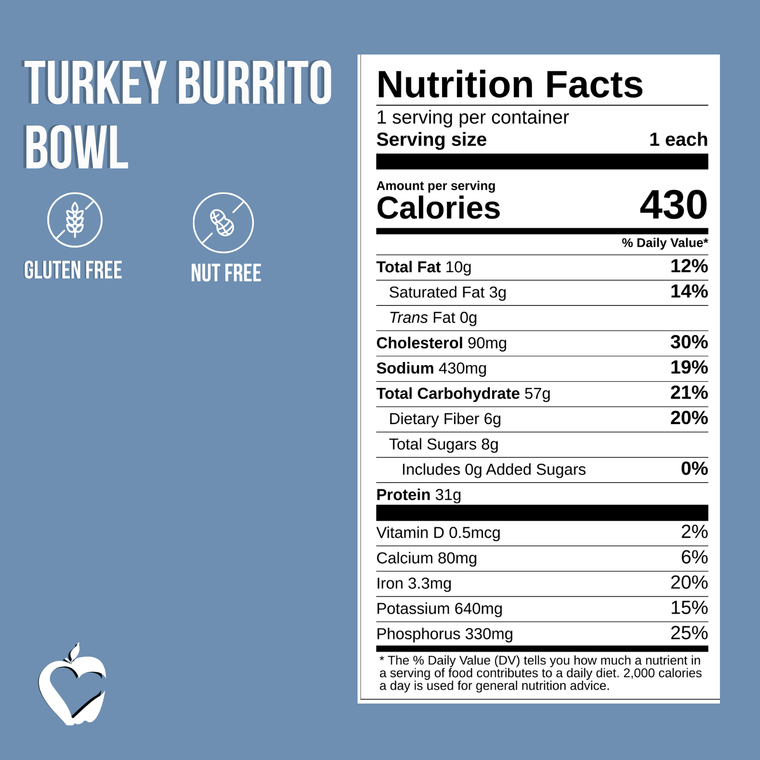 Turkey Burrito Bowl