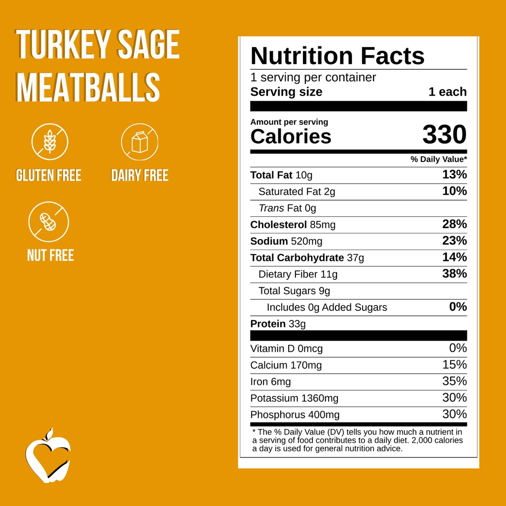 Turkey Sage Meatballs