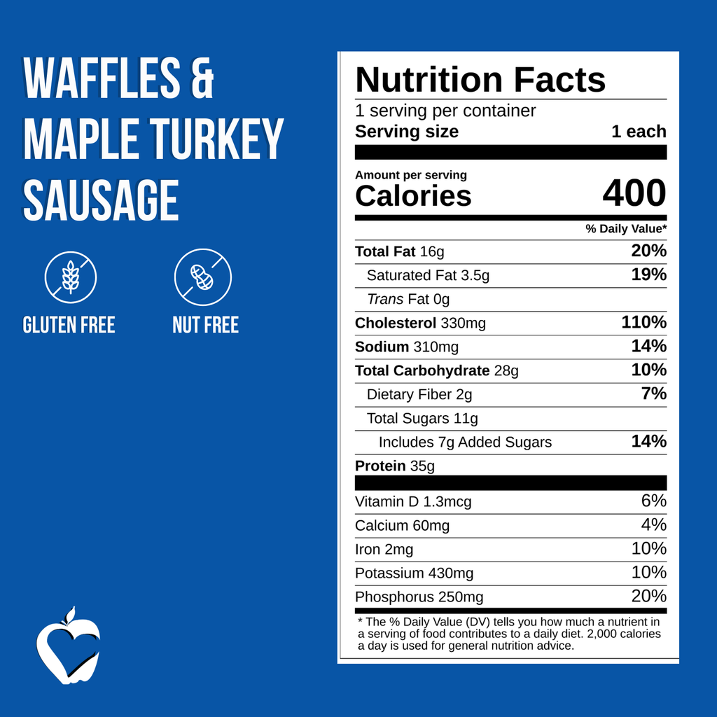 Waffles & Maple Turkey Sausage